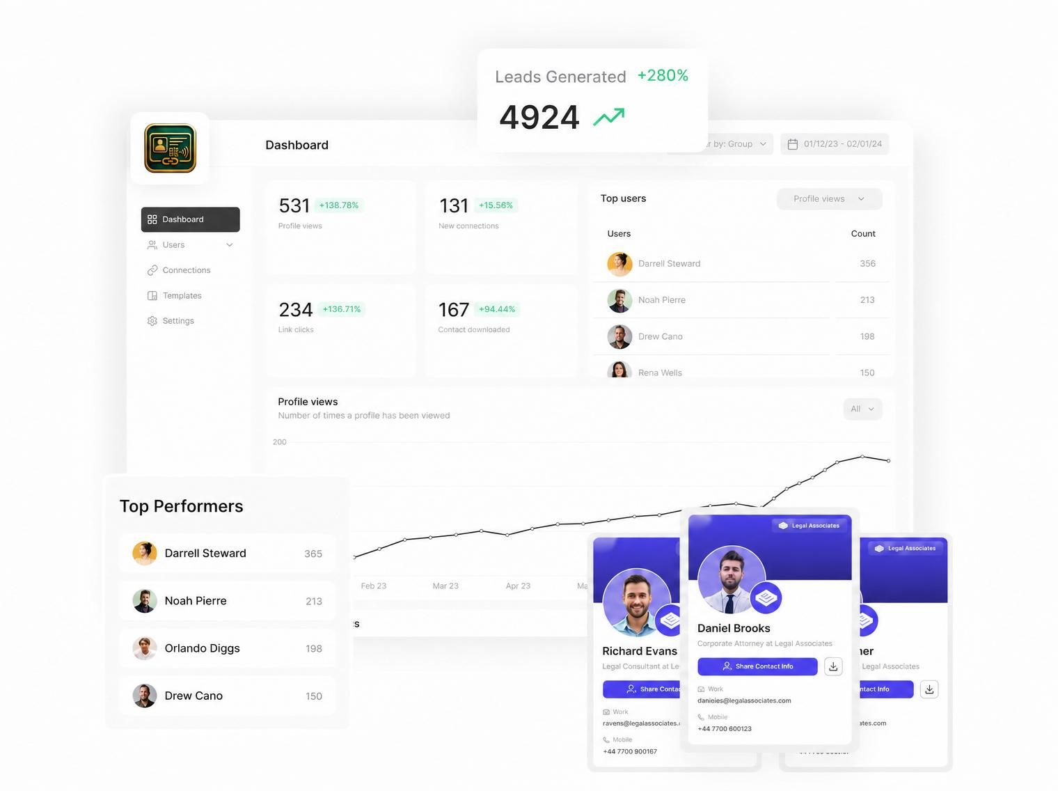 Team Dashboard